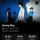 sonny boy(5/4까지) 이미지