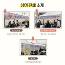 쇠뿔마을 사회적협동조합 이미지