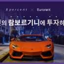 유로카
