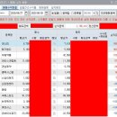 (유)신성시스템 네이버블로그