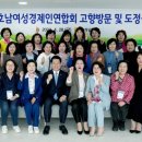 전국경제인연합