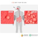 참조은요양병원 이미지