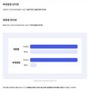 ㈜위너스텔 | 송파구 LG U+ 100메가 인터넷 설치 현금지원 받은 후기 (인터넷 가입 사은품 많이 주는 곳 / 신규가입...