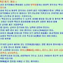 산등민박 Daum카페