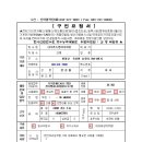 리드엔지니어링 이미지