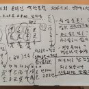 AI (제미나이)가 분석한 고교2년생 사주와 운세 이미지