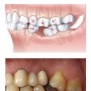 괴정수석치과의원 이미지