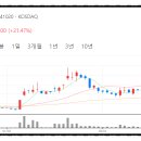 폴라리스메디칼 이미지