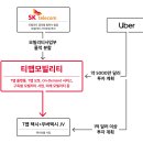 모빌리티구독 이미지