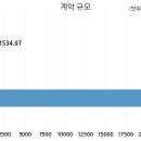 주식회사 플러스공영 국민일보