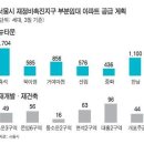 금강공인중개사 이미지