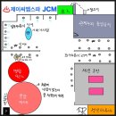 제이씨엠스파 이미지