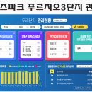 황금힐즈공인중개사사무소 | [2월 4주 차] 경기도 하남시 풍산동 하남 힐즈 파크푸르지오 3단지 공급면적 128.53㎡(39평형)의 매물...