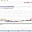 (주)가온게임즈 이미지