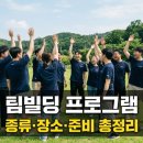 팀빌딩 프로그램 추천, 기업 단체 종류부터 장소·준비까지 총정리