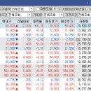 한일전기씨에스 이미지
