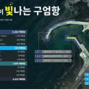구엄에서