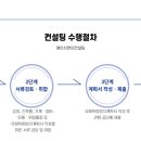 에이치앤이컨설팅