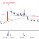 머티리얼즈파크(주)