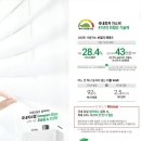 염리삼성래미안 상가 이미지