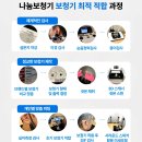 와이덱스보청기(부천점) | 오픈형보청기 종류 브랜드별 모델과 특징 소개