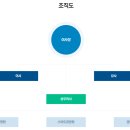 영풍열처리 이미지