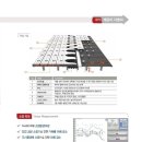 (주)이음글로벌
