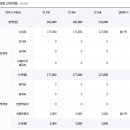 은조유치원 이미지