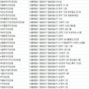 미엘치과의원 이미지