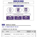 [안정성평가연구소] 2024 상반기 체험형인턴 채용공고 (~2/29) 이미지