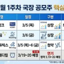 (주)메디칼케이 이미지