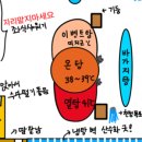 금강산목욕탕 이미지