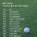 마스터즈골프 이미지