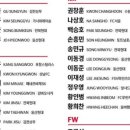 김대표1012