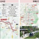 송파공업고등학교(내) 이미지