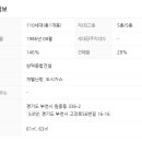 삼덕진주아파트 이미지