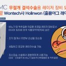 본동물메디컬센터 24시수성점 네이버블로그