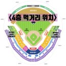 지에스(GS)25 농성대남점 | 챔필 먹거리 추천 25.ver(위치/가격/배달/근처맛집)