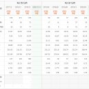 체인팜 주식회사 이미지