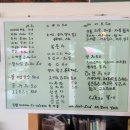 경치상회 | 단양 카페 수양개상회카페 내돈내산 솔직후기