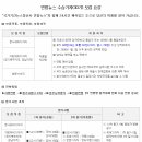(주)연합뉴스