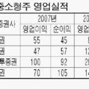 엠엔티 이미지