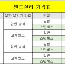 식품, 화장품, 의약품 포장기 전문기업 "코리아팩" 이미지