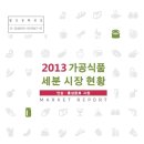 2013 - 가공식품 세분 시장 현황(인삼·홍삼음료편) 이미지