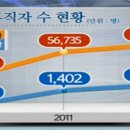 공인노무사김대환사무소 이미지