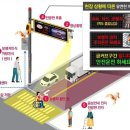 스마트폴 이미지