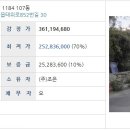 대지1리 마을회관 이미지