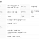 쌍용산업가스(주) 이미지