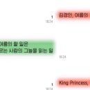 [테마후기] 나붕이님 토마토마~ / 복숭복숭~ (2종) 카톡테마