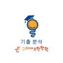 영신여자고등학교 이미지